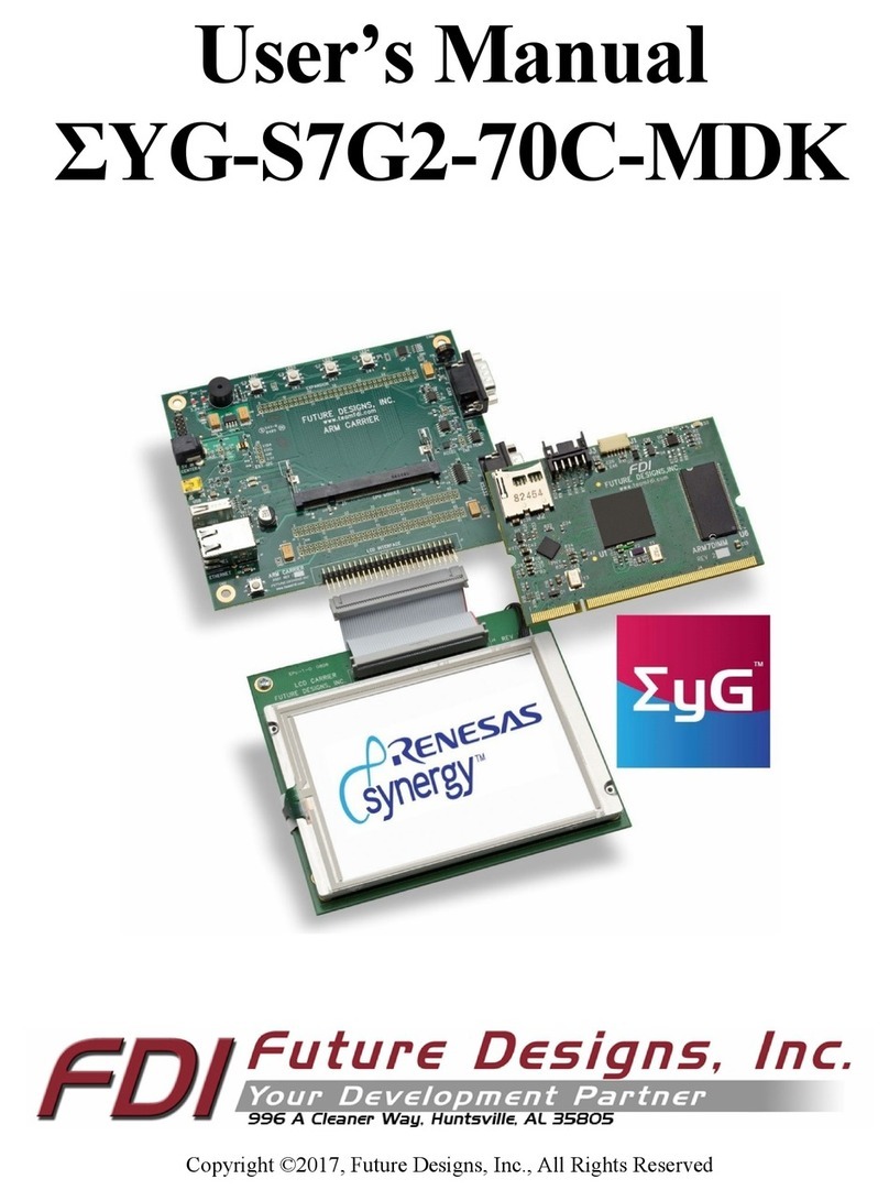 FDI ?YG-S7G2-70C-MDK User manual