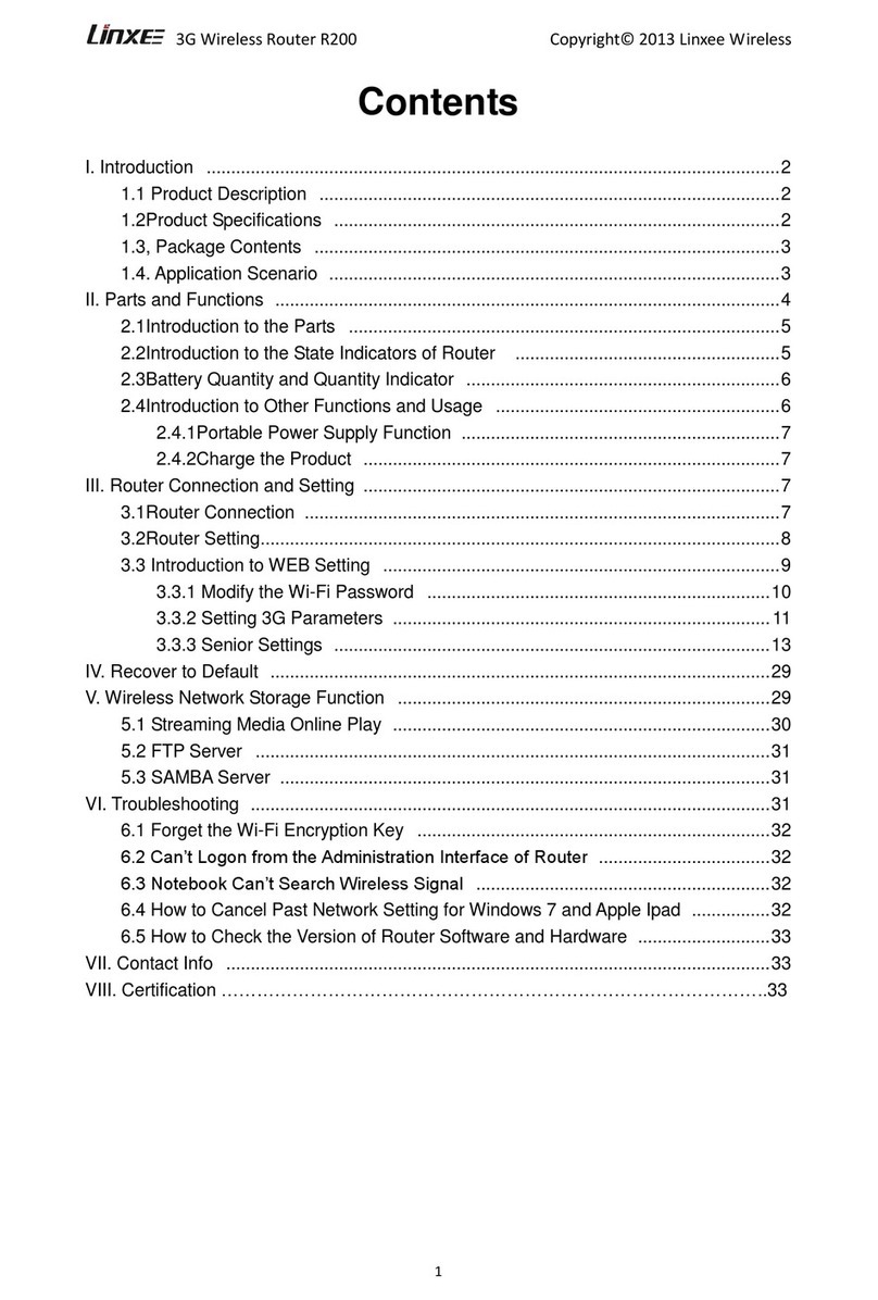 Linxee R200 user manual