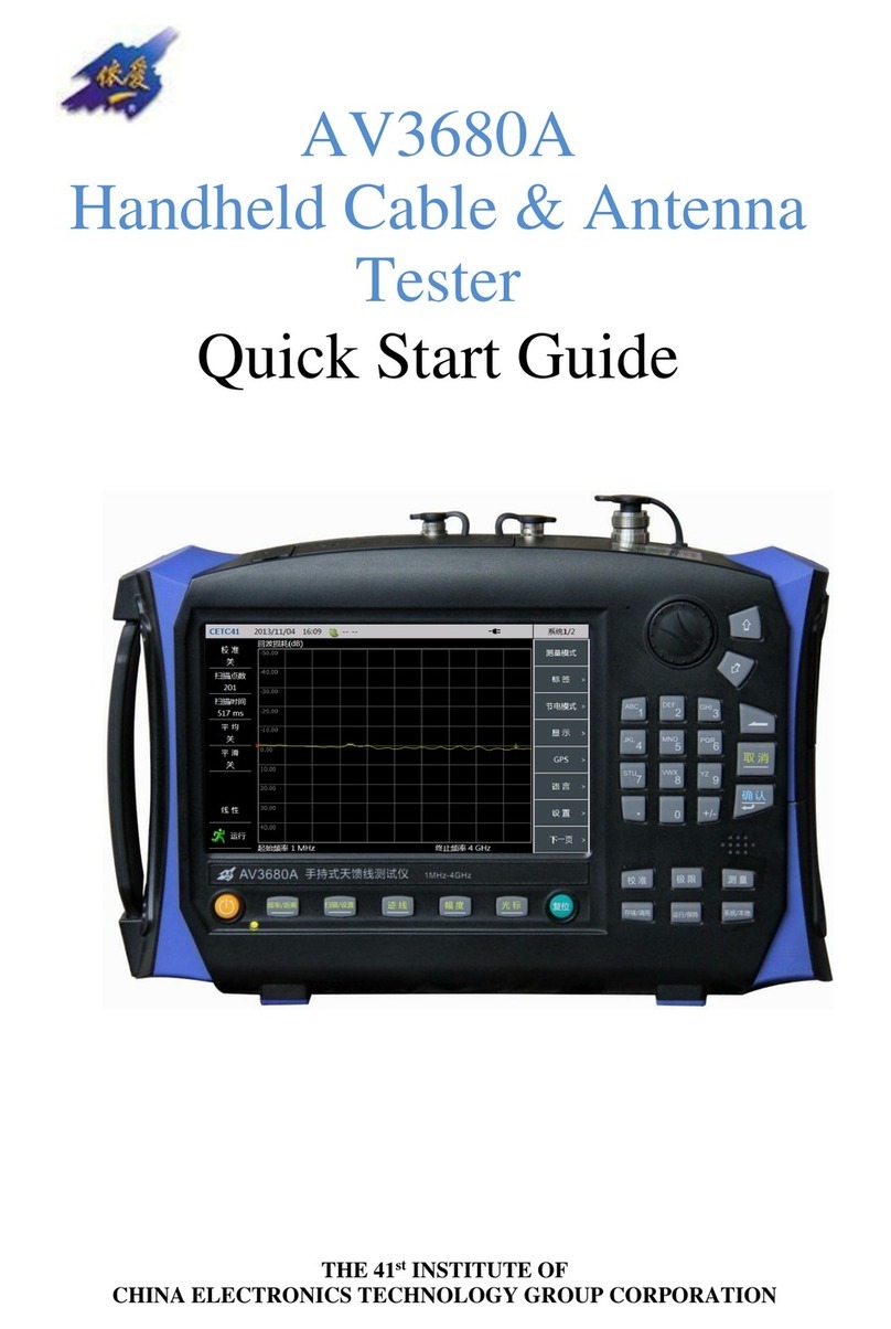 CETC AV3680A quick start guide
