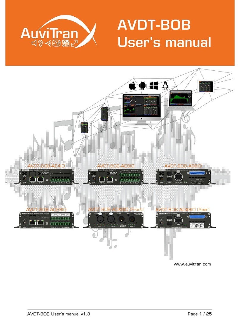 AuviTran AVDT-BOB-AE810 user manual