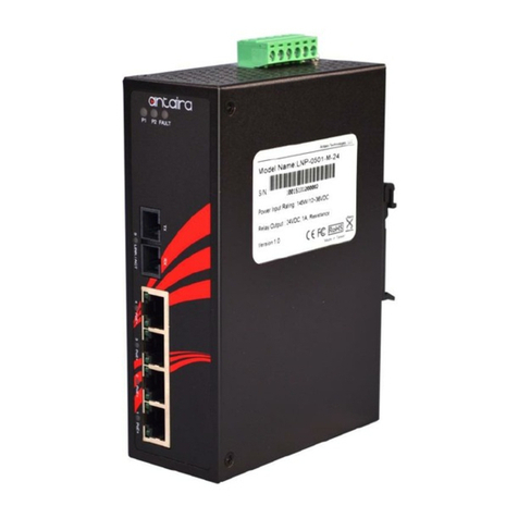 ANTAIRA LNP-0501-M-24 user manual