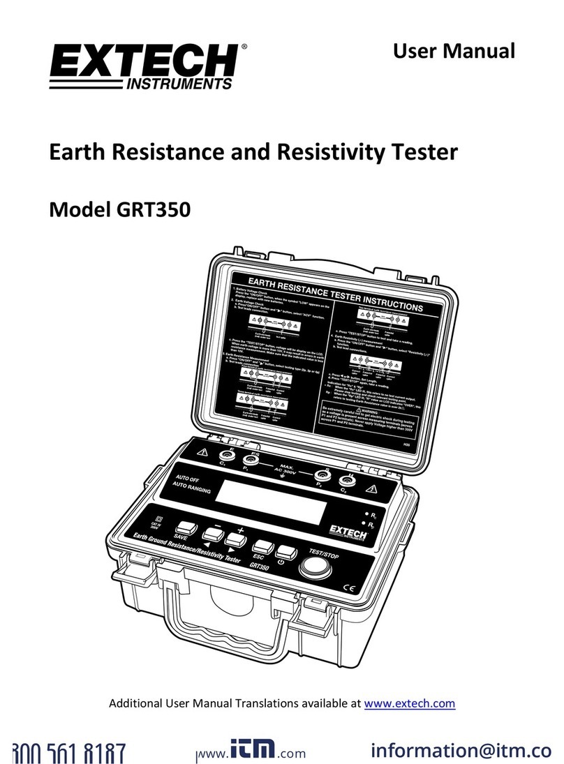 Extech Instruments GRT350 User manual