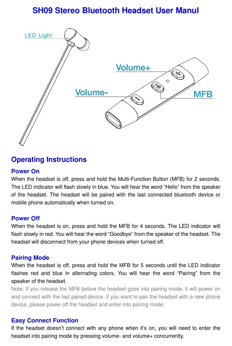 Hamee SH09 user manual