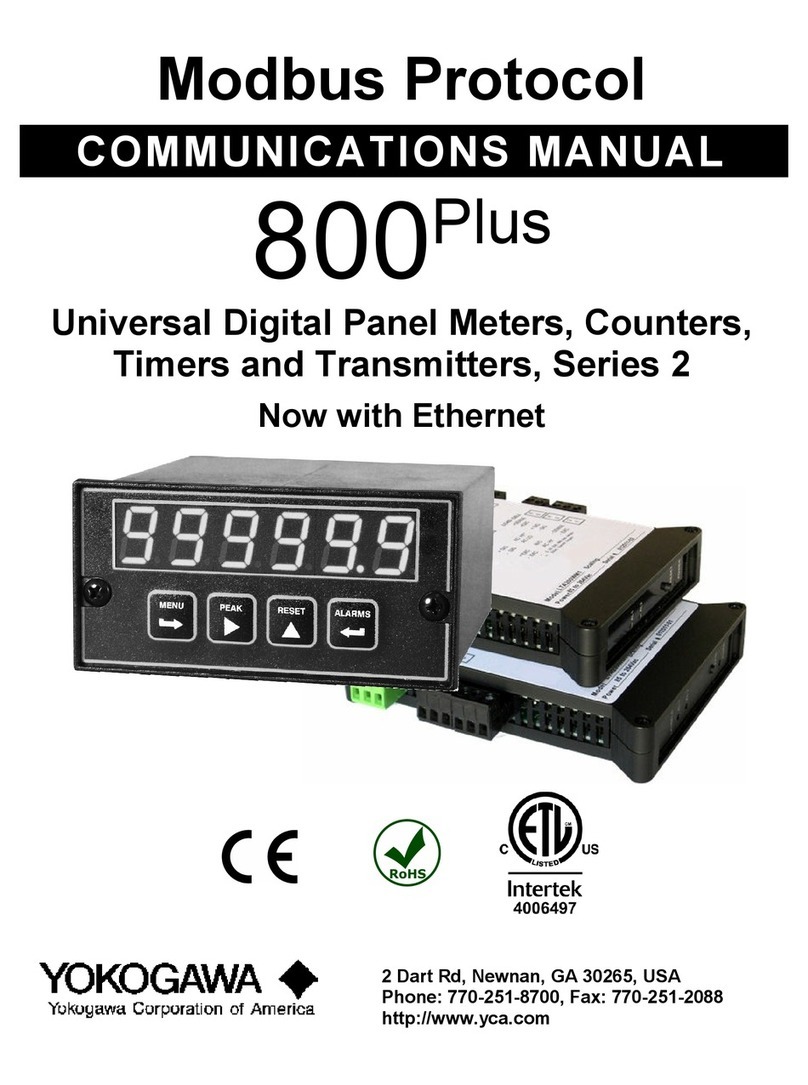 YOKOGAWA 800 plus Communications manual
