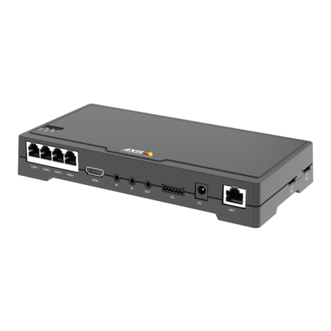 Axis FA54 User manual
