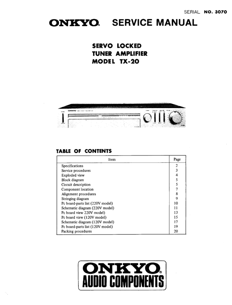 Onkyo TX-20 User manual