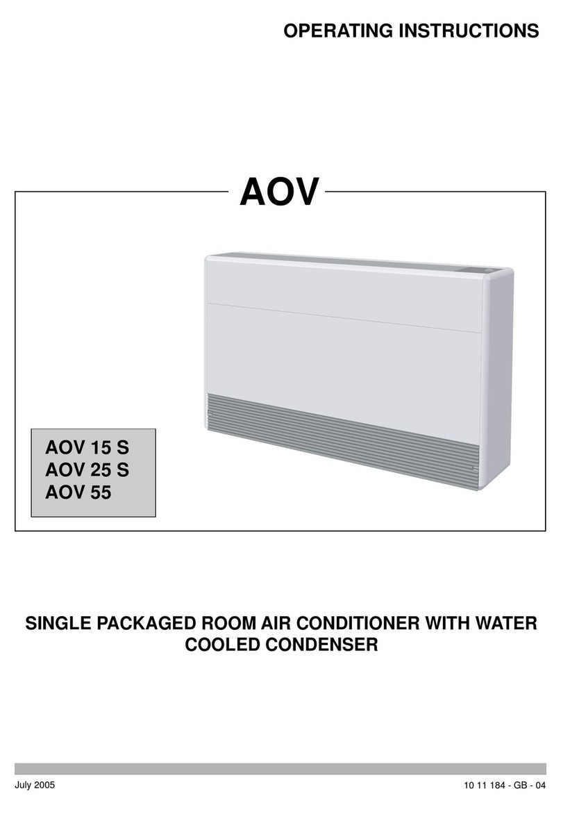 Technibel AOV 15 S User manual