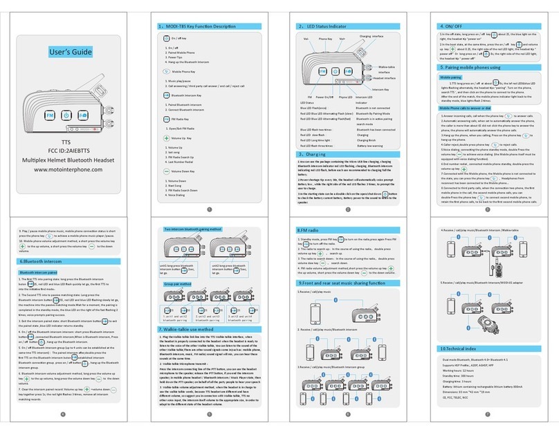 MODI T8S user guide