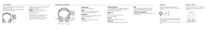 Plantronics SUBLIME Get started