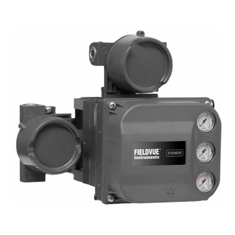 Emerson Fisher FIELDVUE DVC6000 HW2 User manual