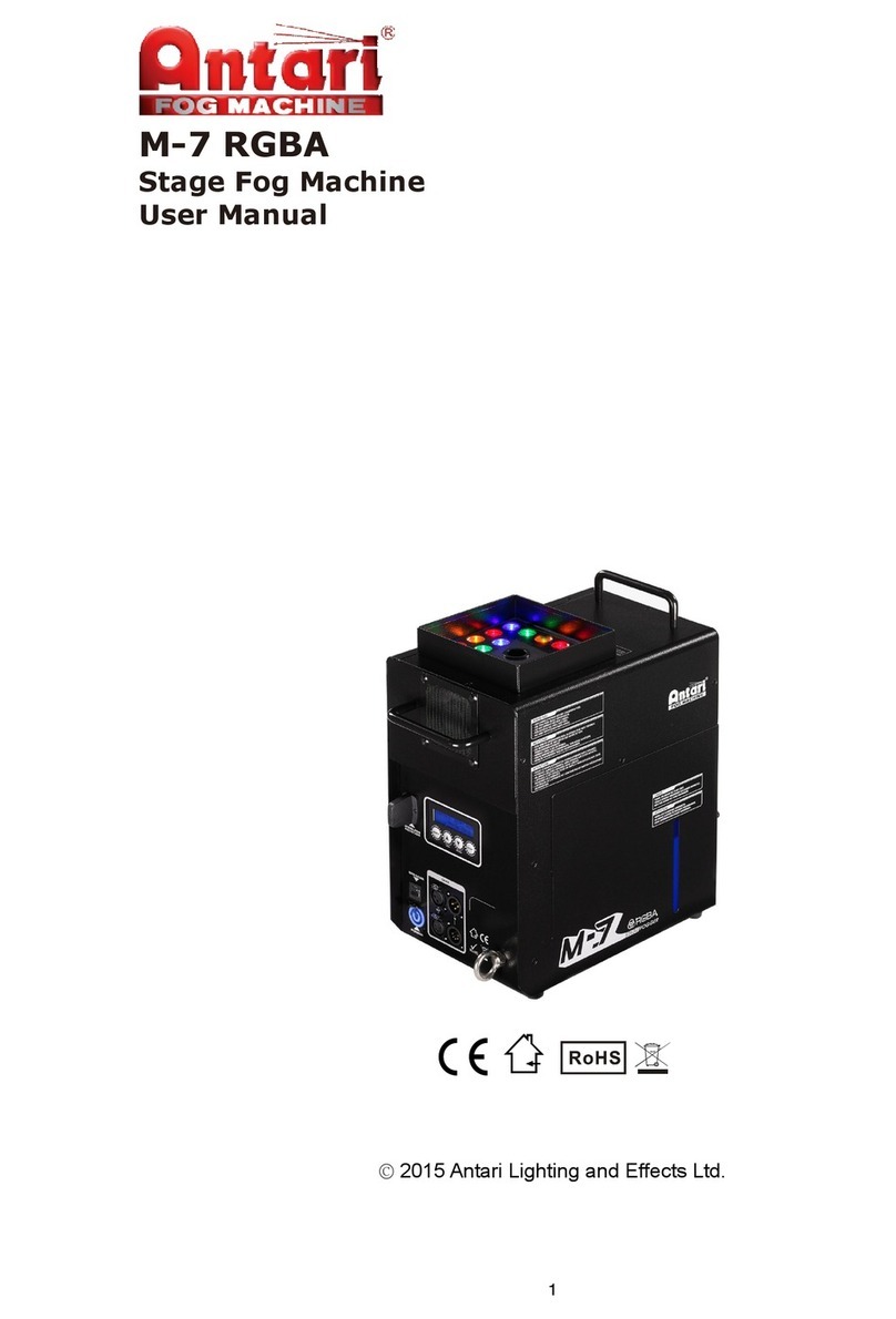 Antari M-7 RGBA user manual
