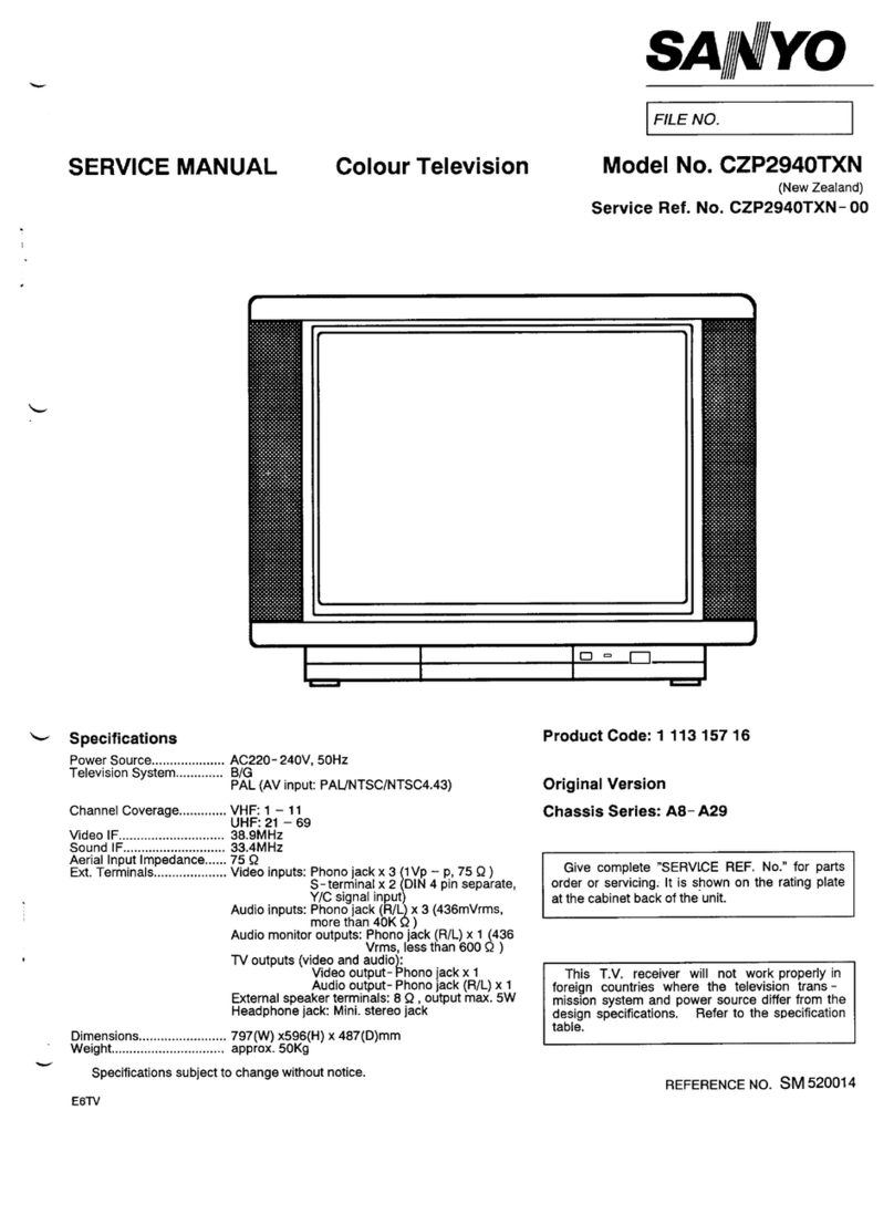 Sanyo CZP2940TXN User manual