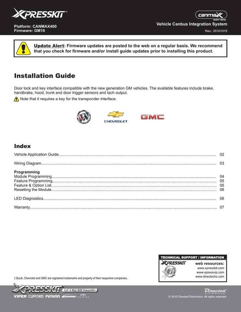 Xpresskit CANMAX400 User manual