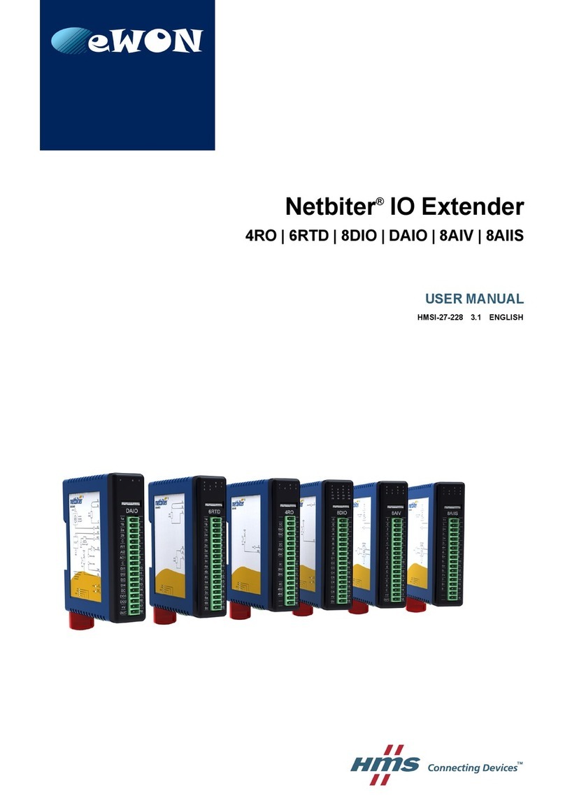 HMS 4RO User manual