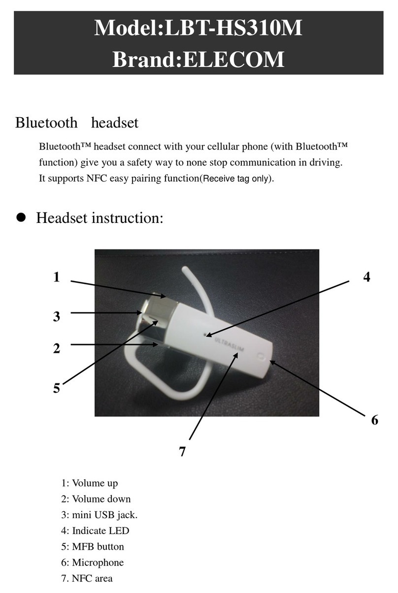 Elecom LBT-HS310M User manual