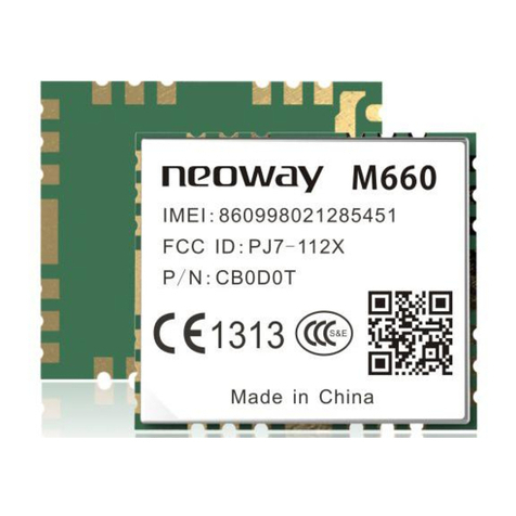 Neoway M660 User manual