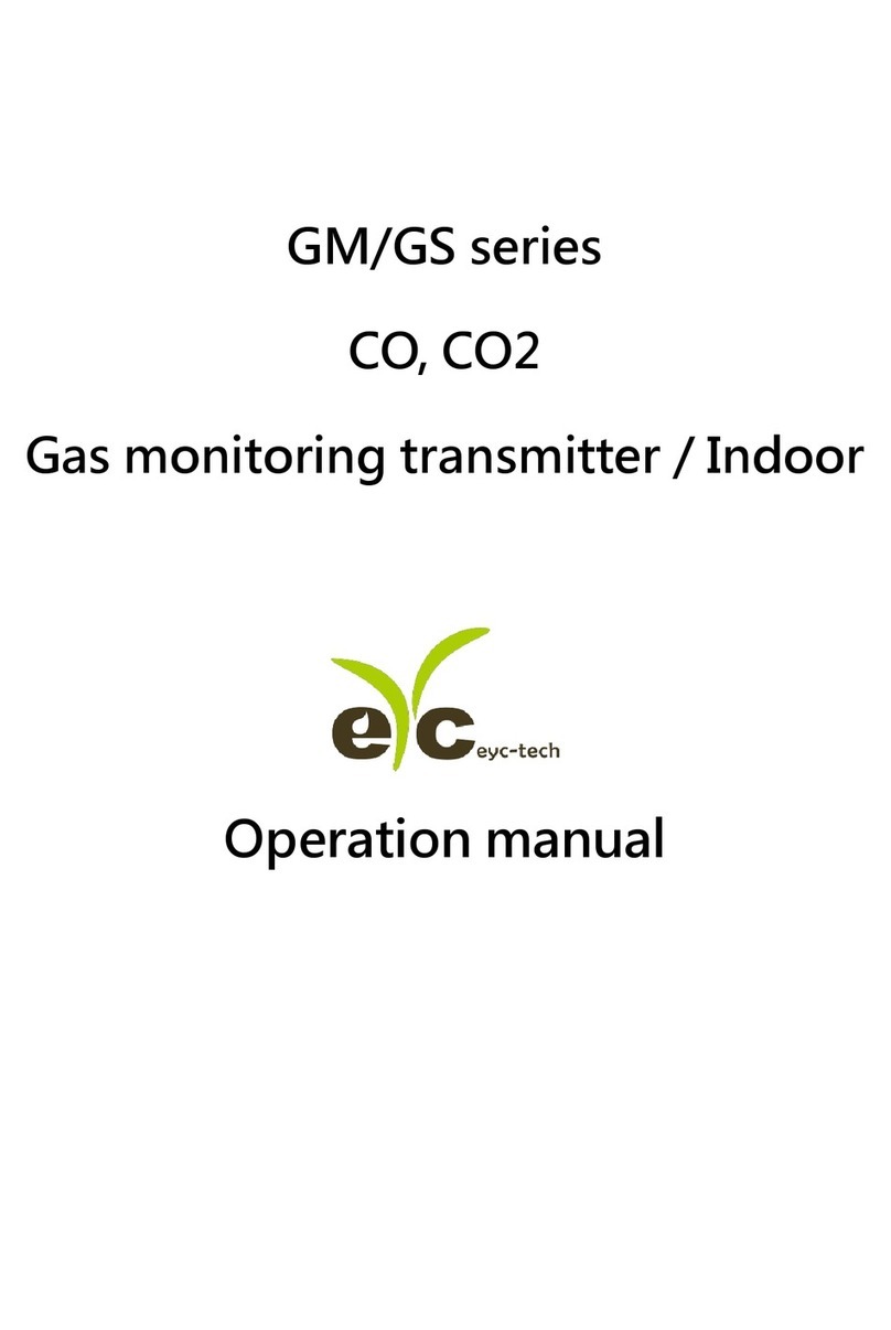 eyc-tech GM series User manual
