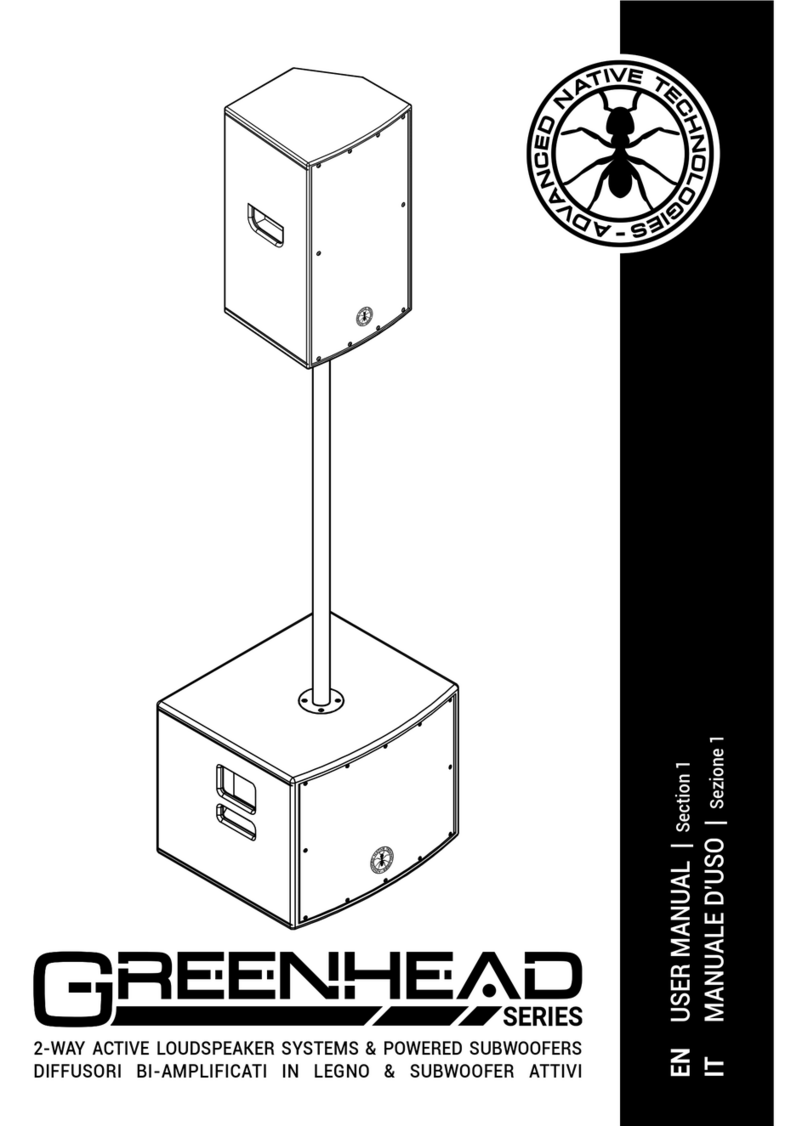 Advanced Native Technologies GREENHEAD 10 User manual Advanced Native Technologies GREENHEAD 10 User manual