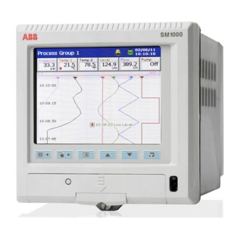 ABB SM1000 user guide