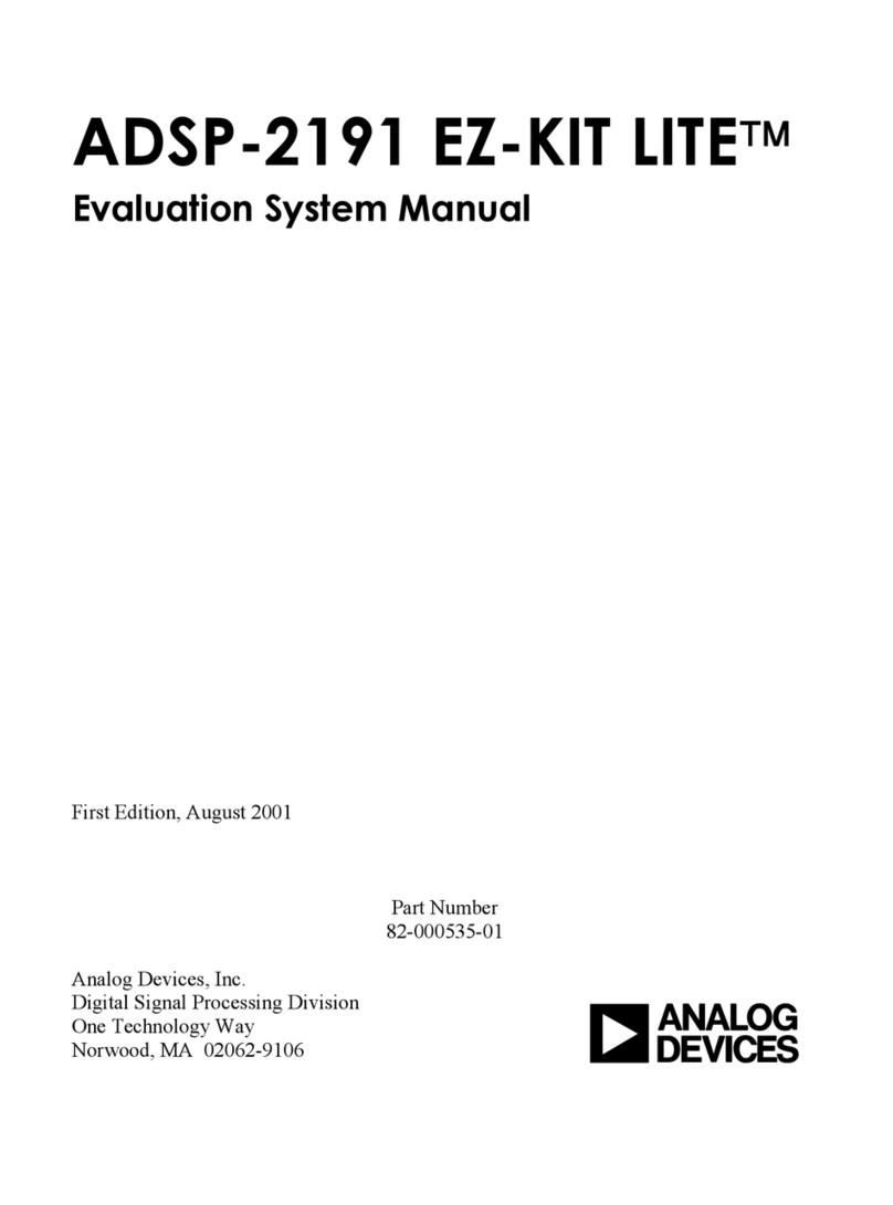 Analog Devices EZ-KIT LITE ADSP-2191 User manual