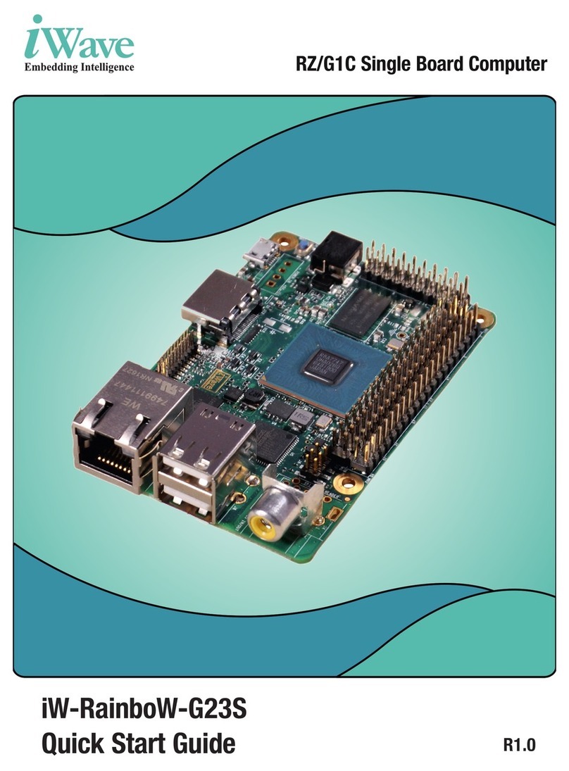iWare RZ/G1C quick start guide