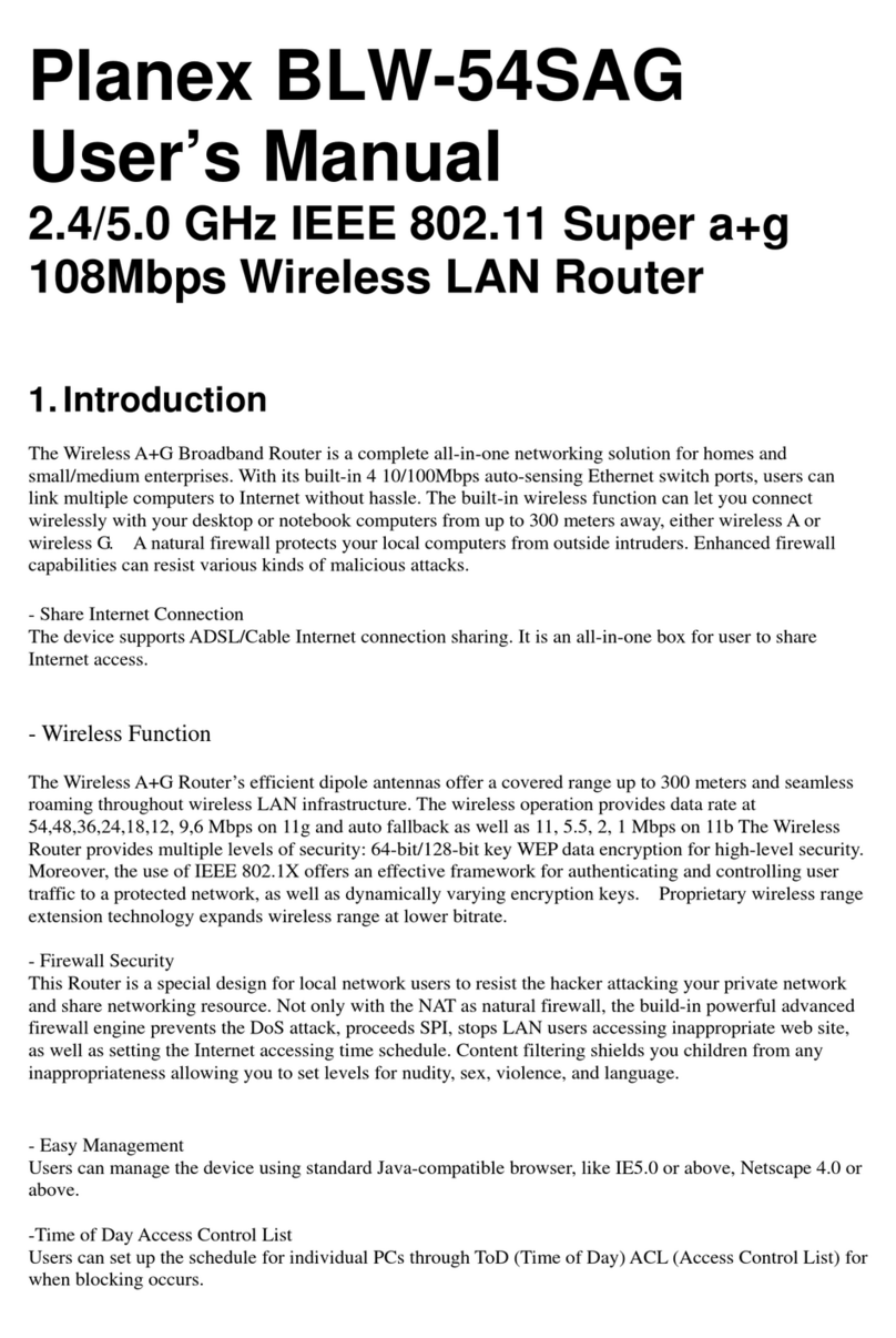 Planex BLW-54SAG user manual