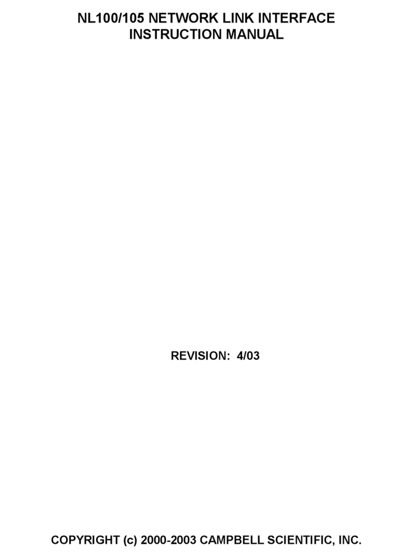 Campbell CNL100 User manual