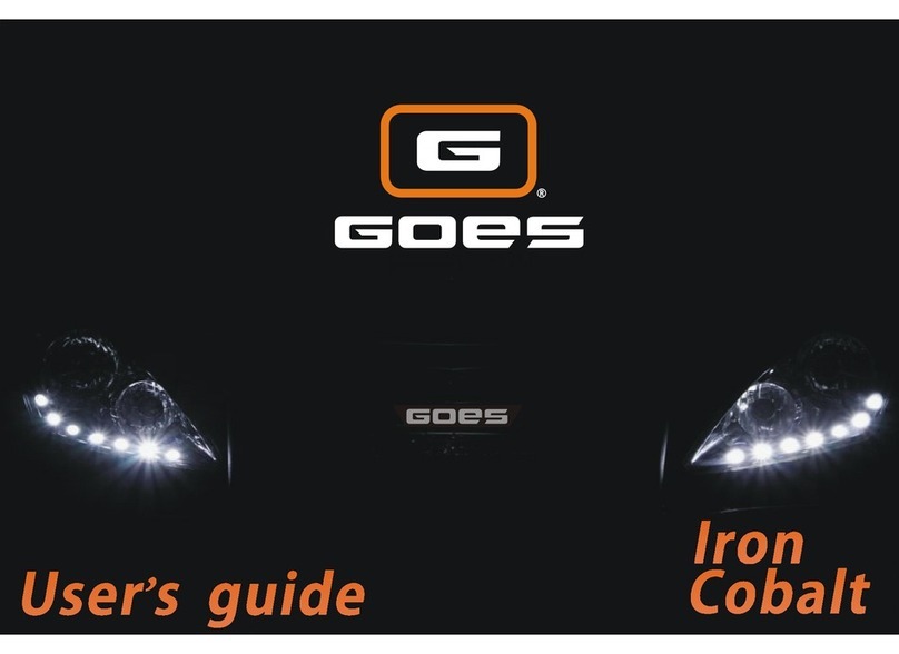 Goes Iron user guide