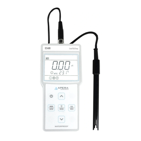 Apera Instruments PH400 User manual Apera Instruments PH400 User manual