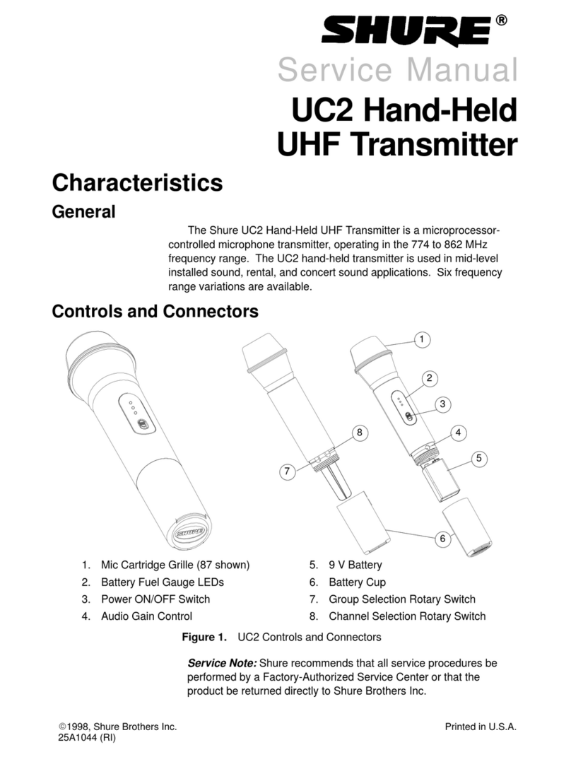 Shure UC2 User manual