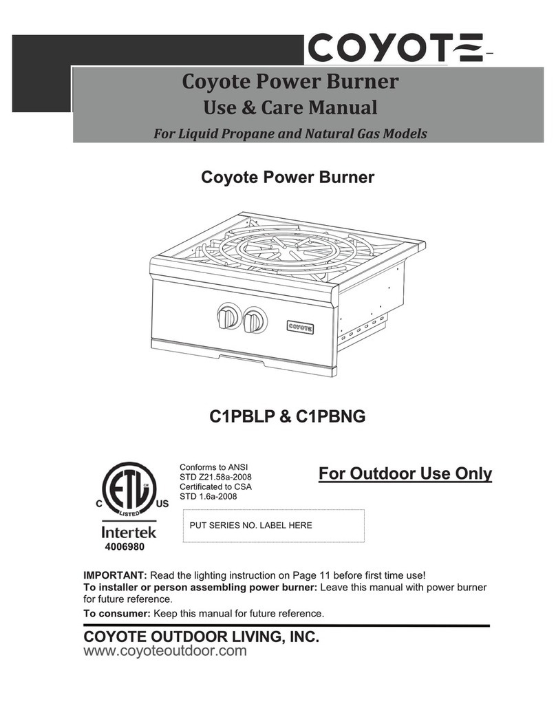 Coyote C1PBLP User manual