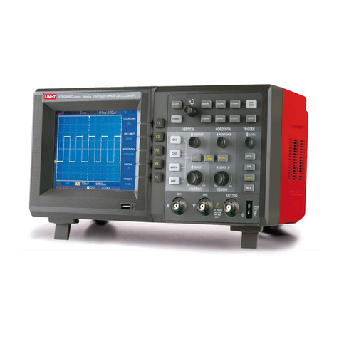 Unit UTD2025C operating manual