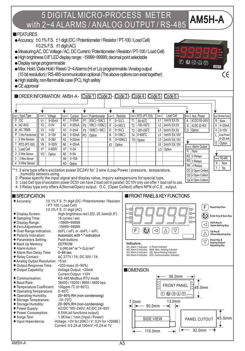Alish AM5H-A User manual