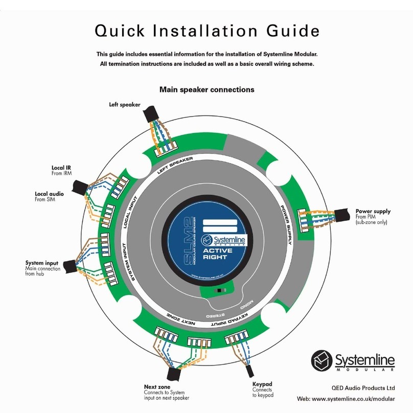 Systemline SLM2 Quick installation guide