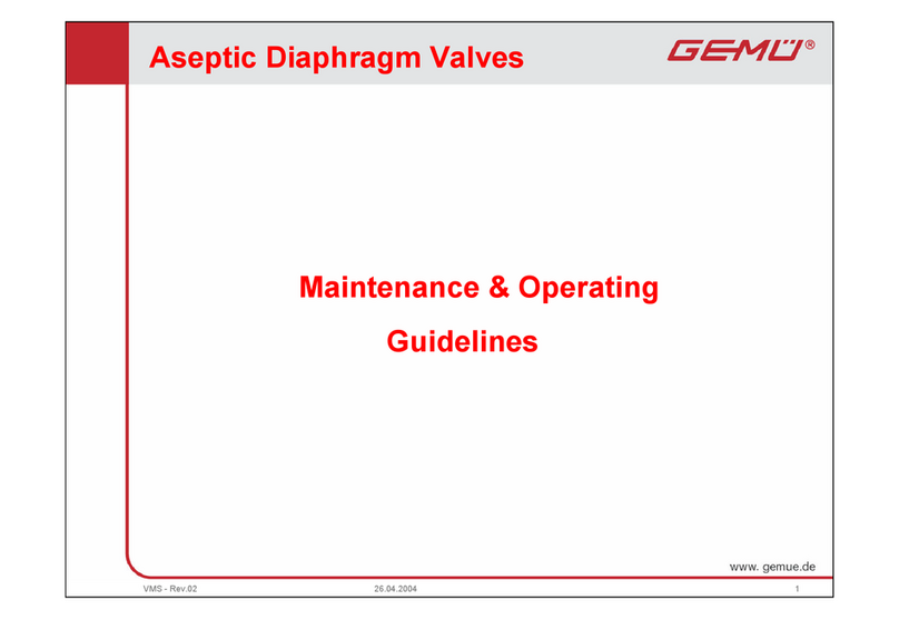 Gemu 653 Operating and maintenance manual