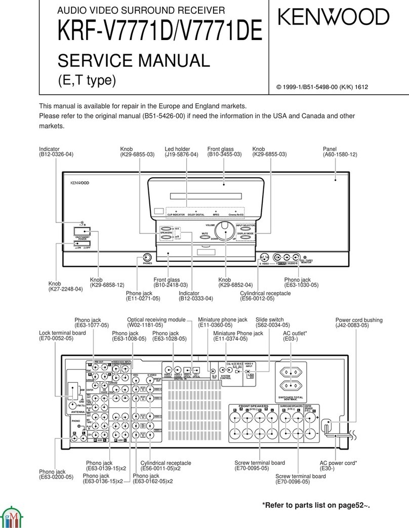 Kenwood KRF-V7771D Service manual