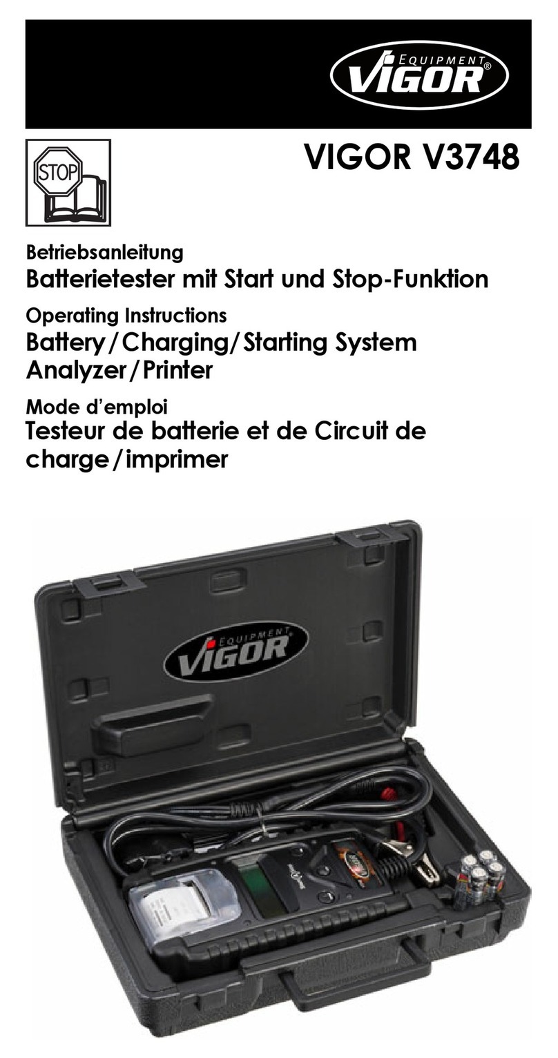 Vigor V3748 operating instructions
