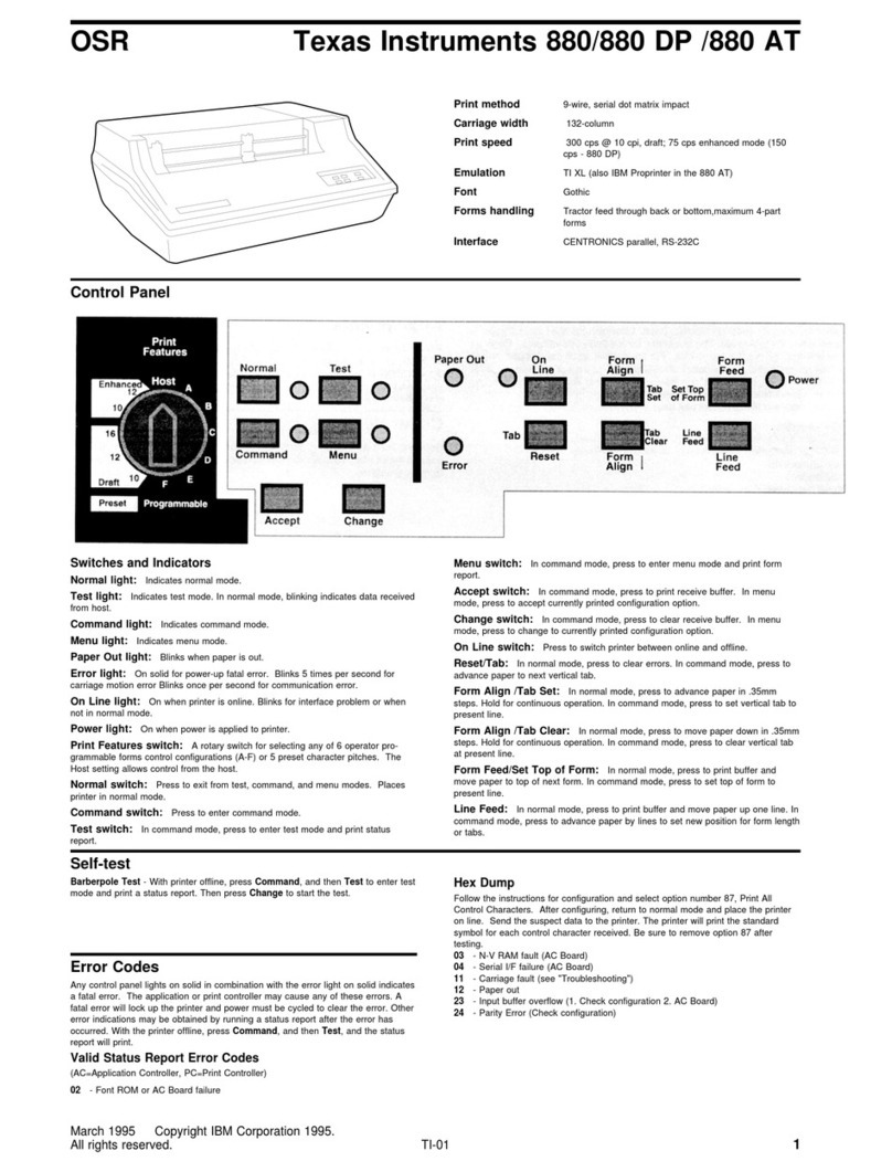 Texas Instruments 880 User manual