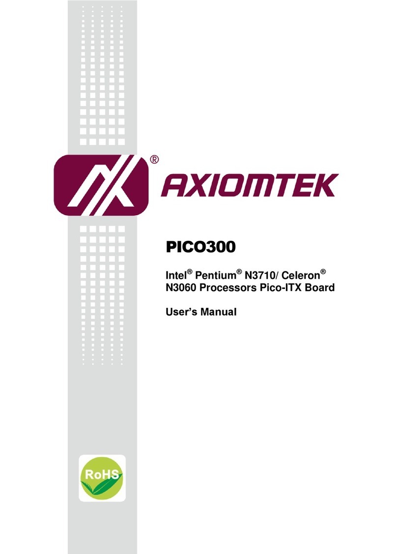 AXIOMTEK PICO300 User manual