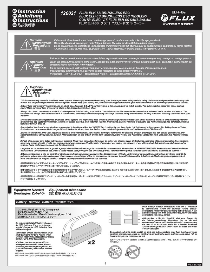 Flux 120021 instructions