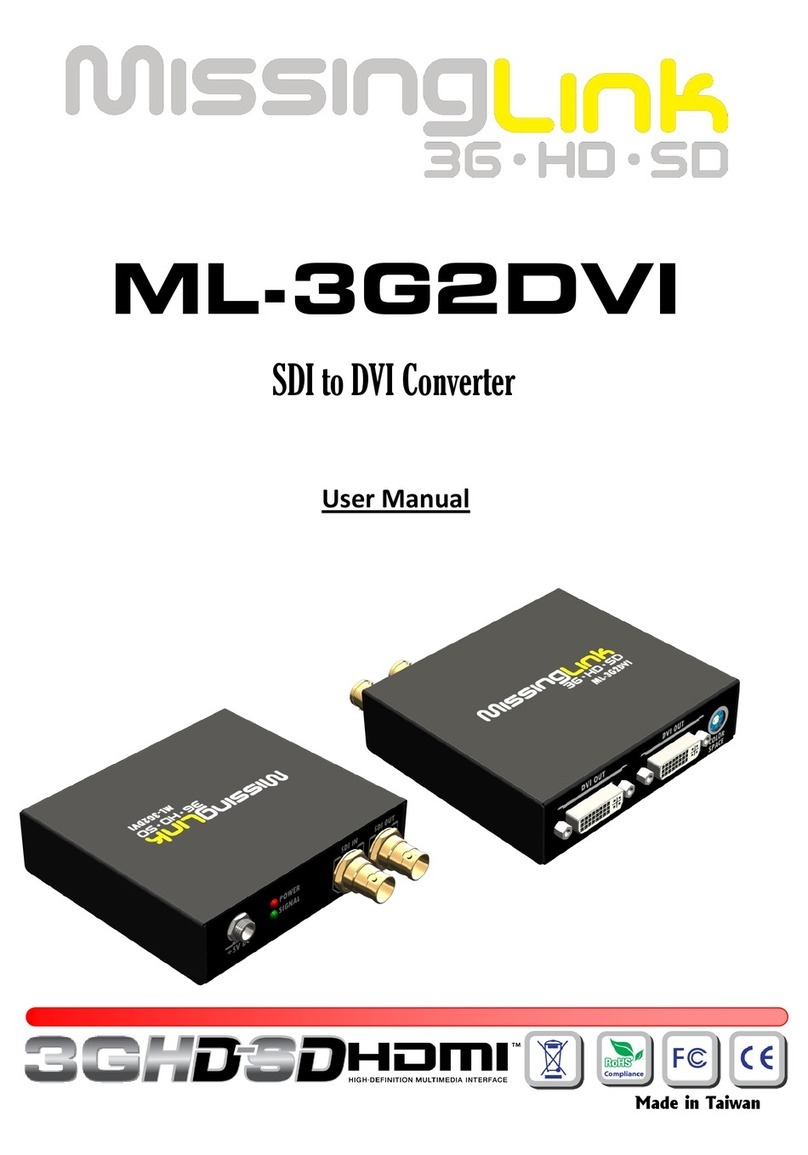 Missing Link ML-3G2DVI user manual