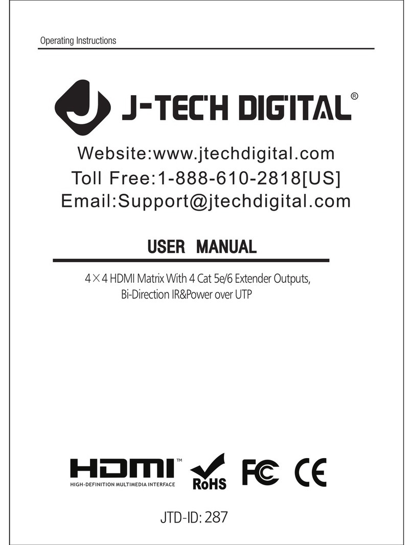 J-Tech Digital JTECH-HD4X48 User manual