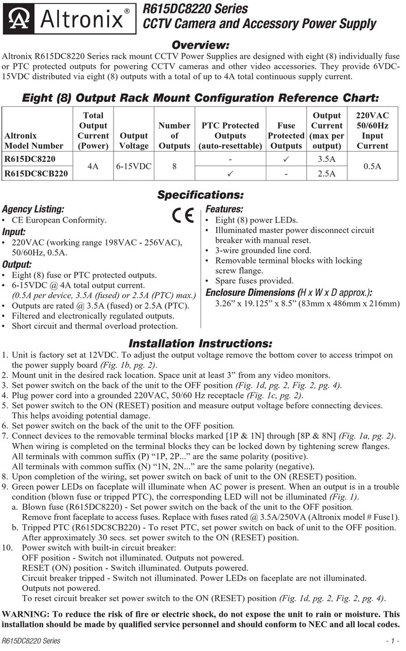 Atronix R615DC8220 installation instructions
