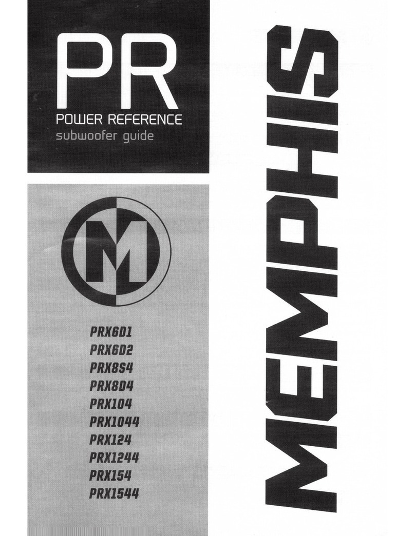 Memphis PRX601 Power reference guide