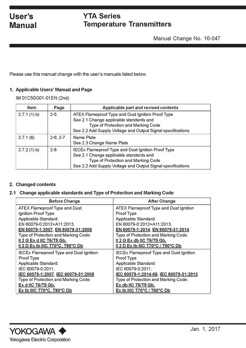 YOKOGAWA YTA Series User manual