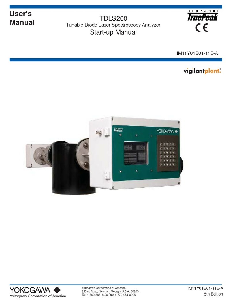 YOKOGAWA TDLS200 User manual