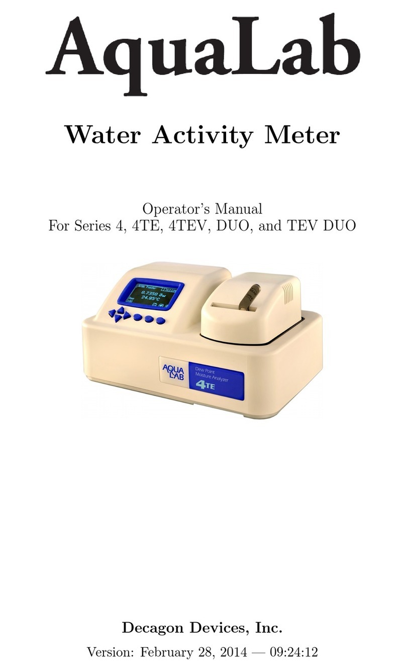 AquaLab 4TE Series User manual