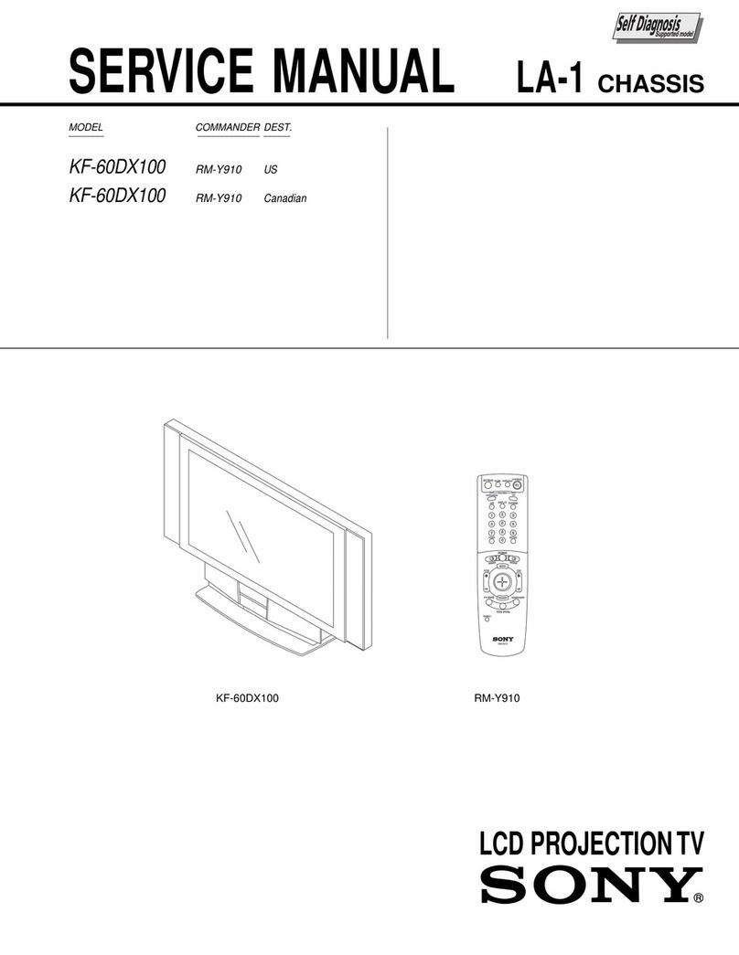 Sony GRAND WEGA KF 60DX100 User manual Sony GRAND WEGA KF 60DX100 User manual