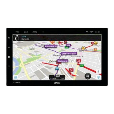 Axis AX1770NAV User manual