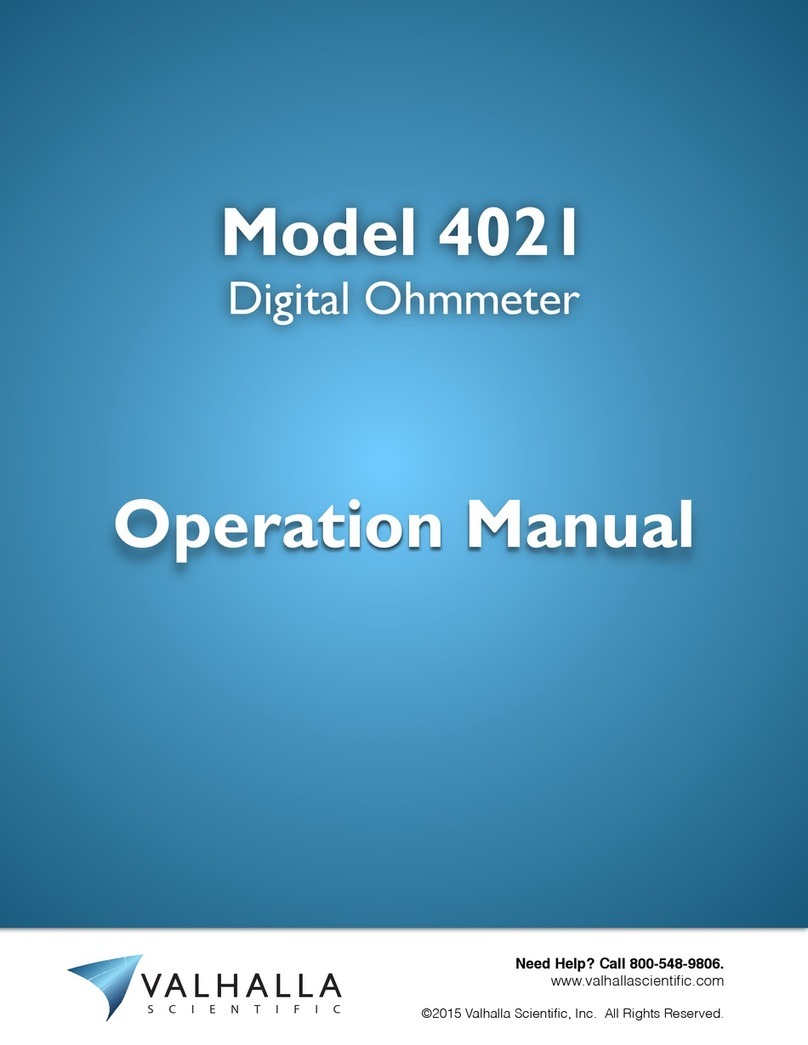 Valhalla Scientific 4021 User manual